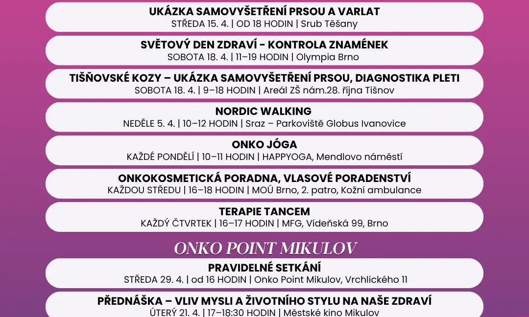 Nebýt na to sama - duben - obrázek 1